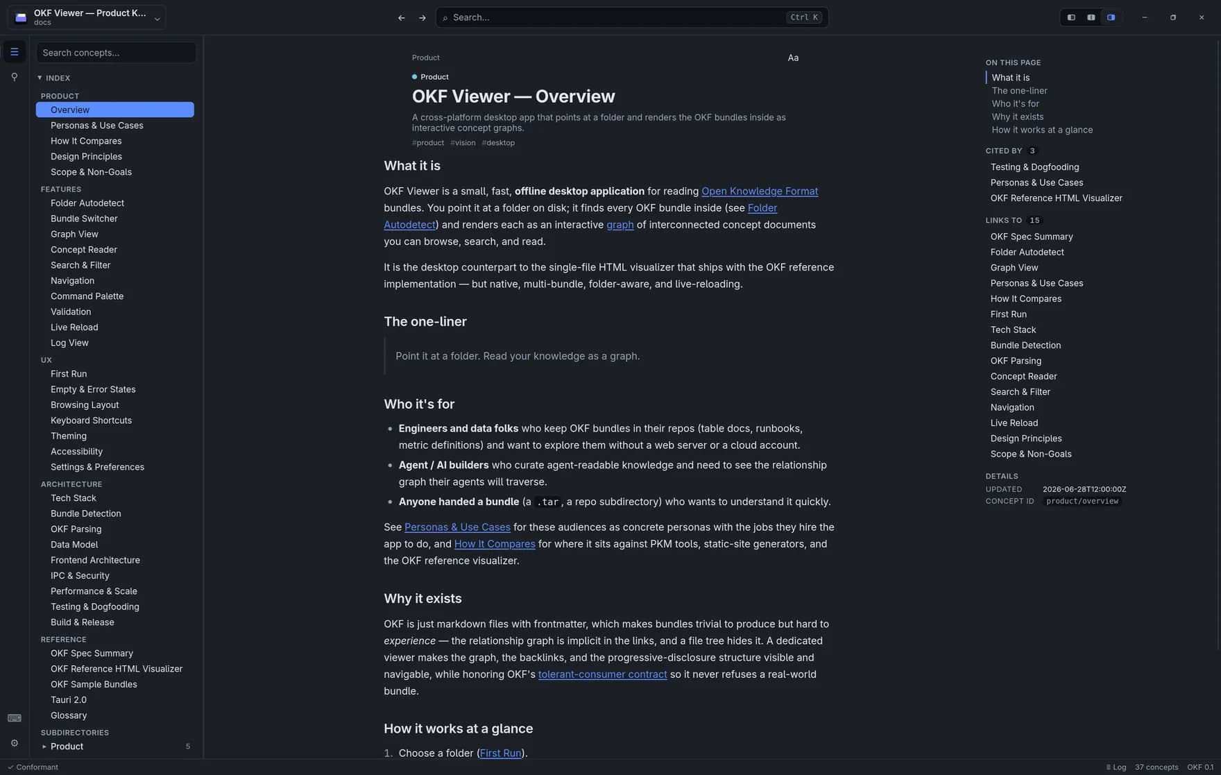 A reader, not a file dump